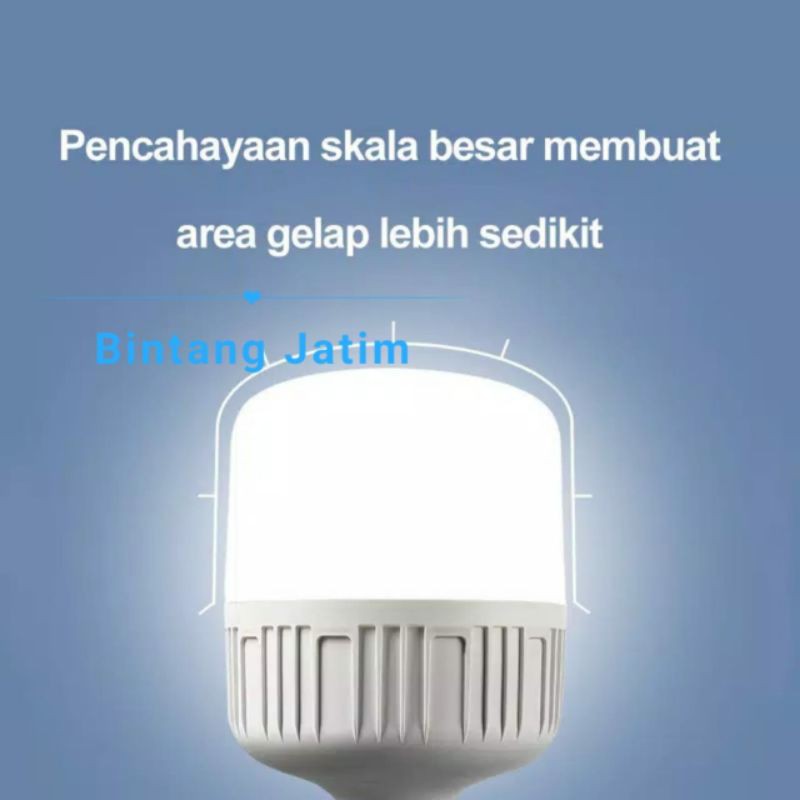 lampu led murah 5w 10w 15w 20w 25w/ led capsul/led tabung/bohlam