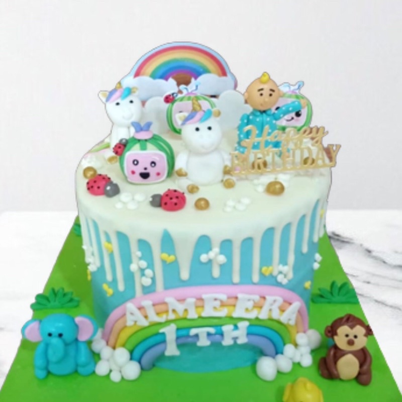 

Character Cake Birthday