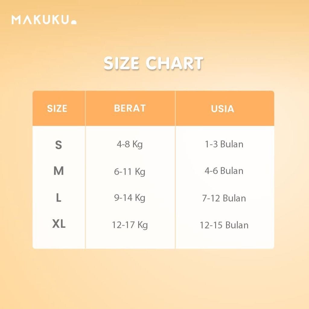 MAKUKU Air Diapers Comfort Plus S36/M34/L32/XL32/XXL28