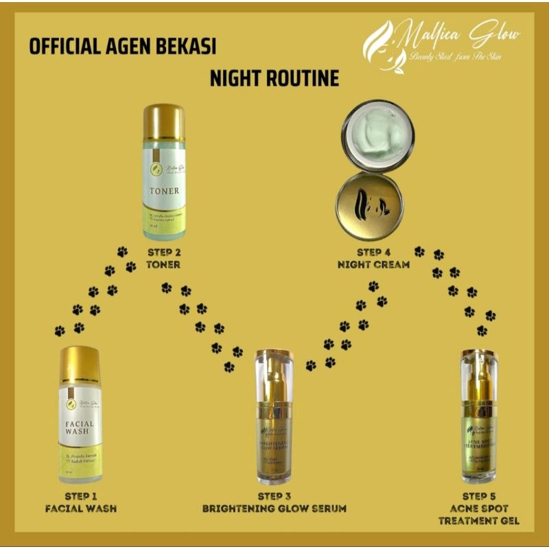 paket  mallica glow
