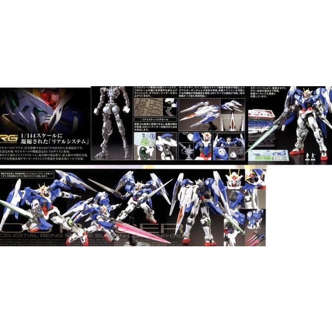 RG OO Raiser