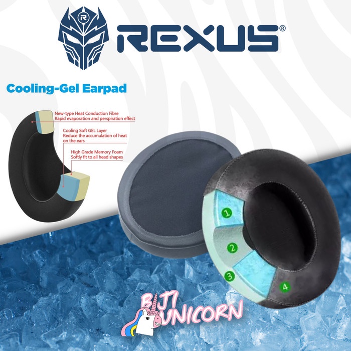 Earcup Earpad Ear Cushion Cushion Rexus Thundervox HX20 HX25 HX28 Stream Busa Foam