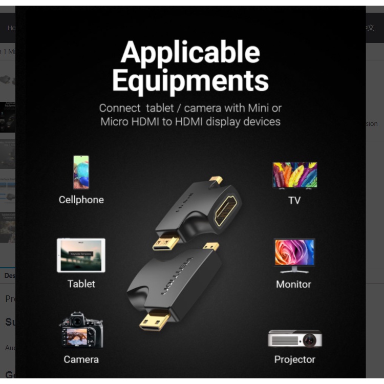 Vention Adapter HDMI to Mini HDMI Type C Micro HDMI Type D 4K