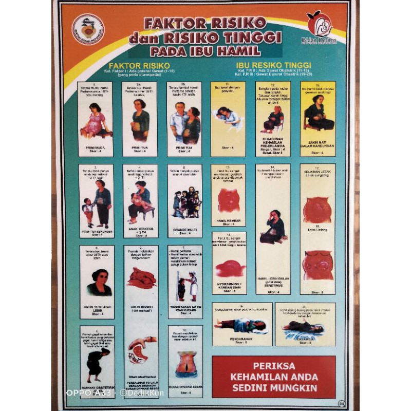(04) POSTER KESEHATAN FAKTOR RESIKO TINGGI IBU HAMIL