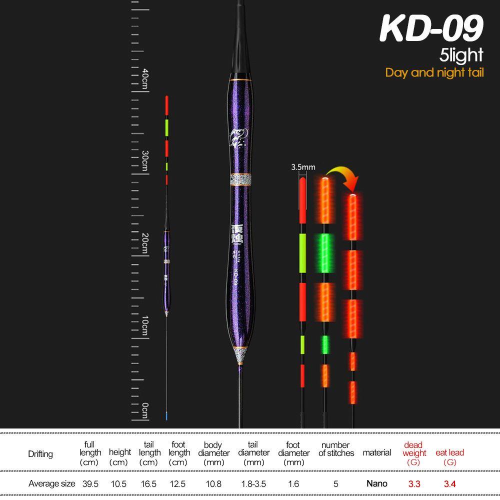 Preva Fishing Lure Pelampung Strike Electronic Slip Drift Tube Indikator Lampu Stik Pelampung