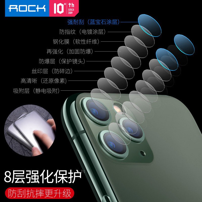 Anti gores camera iPhone 11 Pro Max or 11 or 11 Pro Protector 2Pcs rock