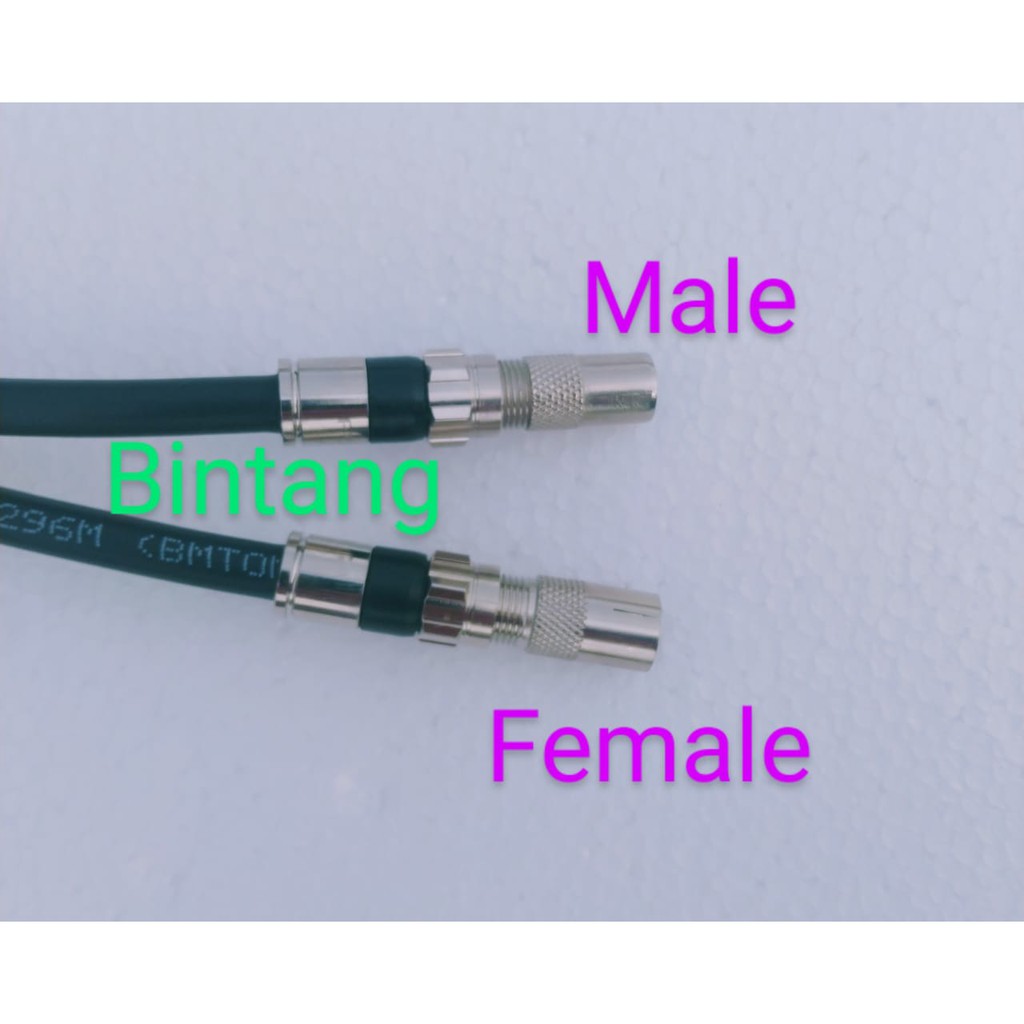 Benarkah Antena Parabola Tahan Terhadap Hujan Dan Awan