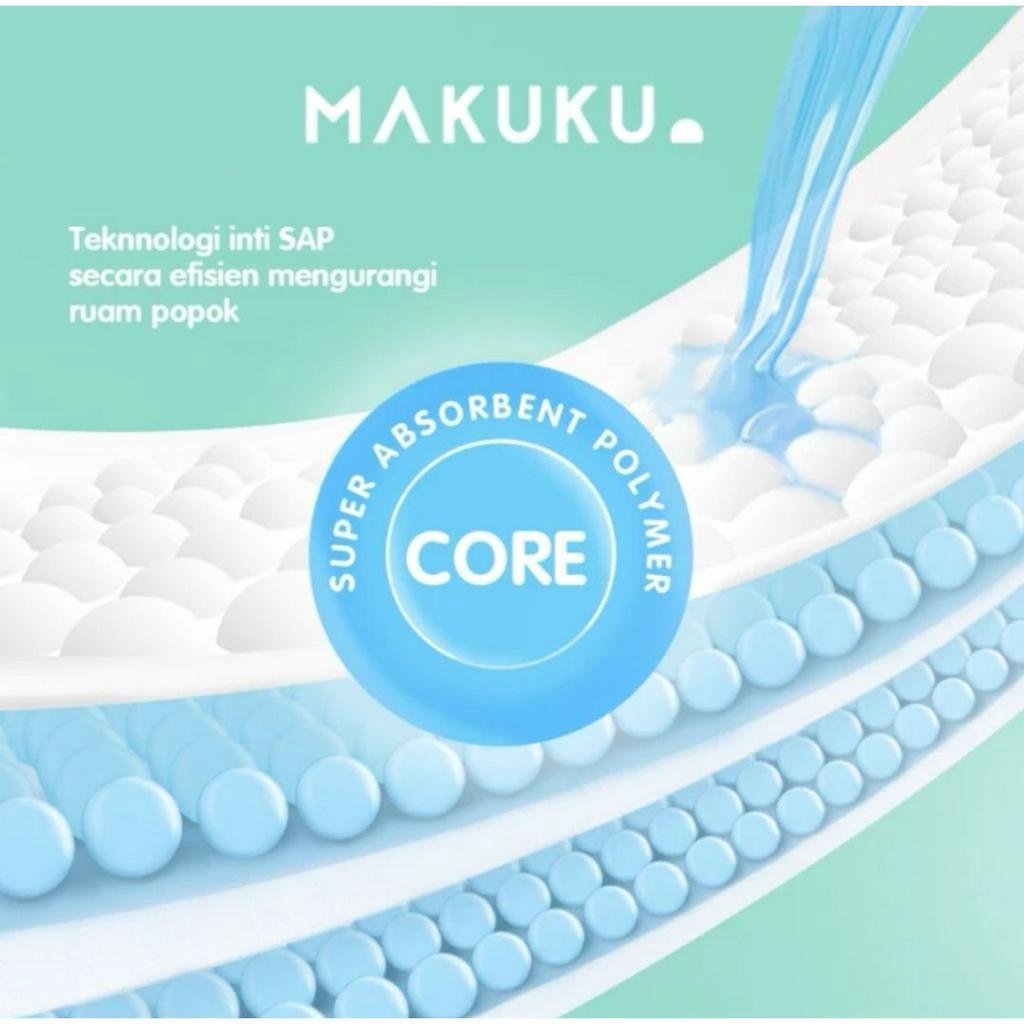 ( ISI 2 ) MAKUKU SAP Diapers Comfort+
