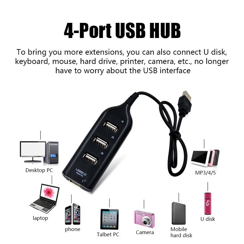 Hub Adapter Splitter 4 Port USB 2.0 4 Port Kecepatan Tinggi Untuk PC / Komputer / Notebook