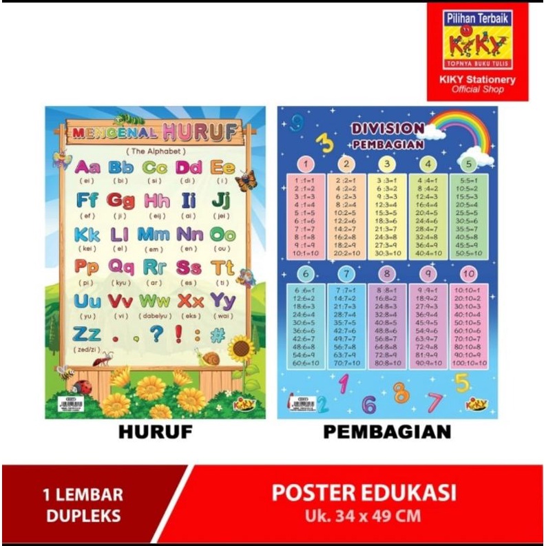 paket poster isi 12 pcs poster edukasi anak / poster dinding