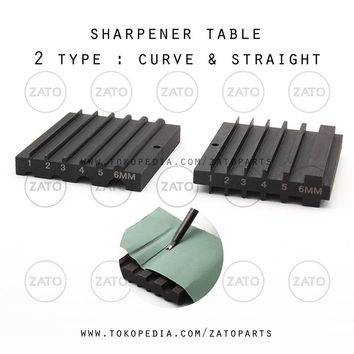 

Sharpener Table set isi 2 type Curve & Straight