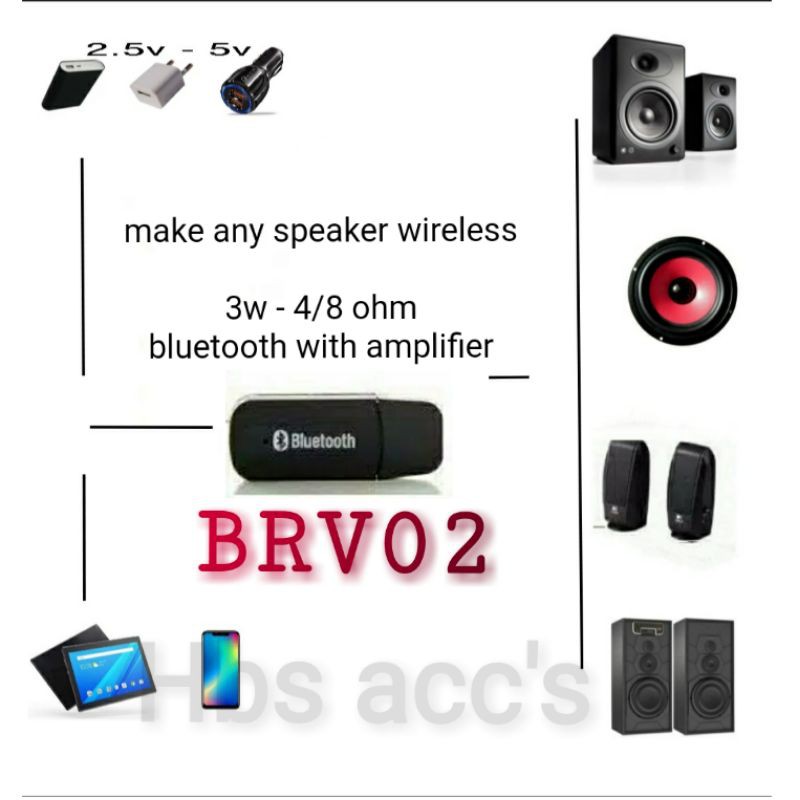 Mini Kit Modul Mp3 Bluetooth receiver + Amplifier BRV02