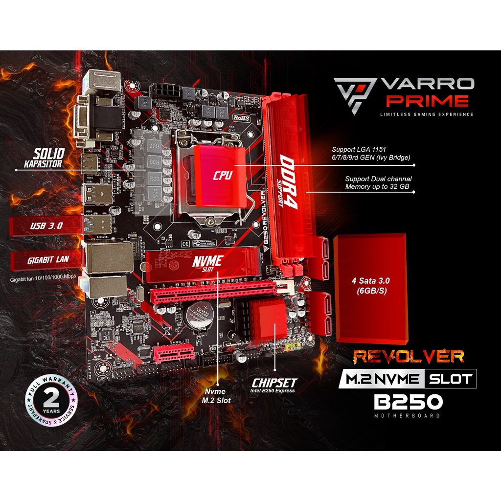 MOTHERBOARD GAMING B250 REVOLVER VARRO SUPPORT NVME DDR4