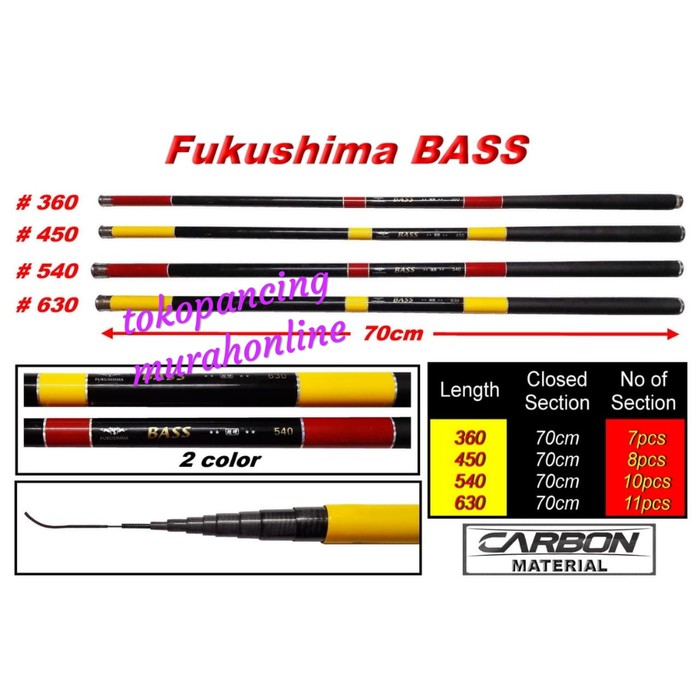 JORAN TEGEK FUKUSHIMA BASS