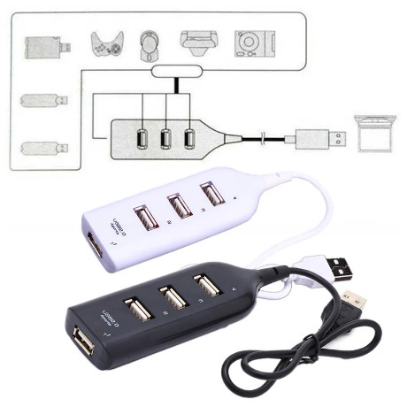 USB Hub 4 Port + Kabel USB | 4 in 1 Terminal USB port 2.0