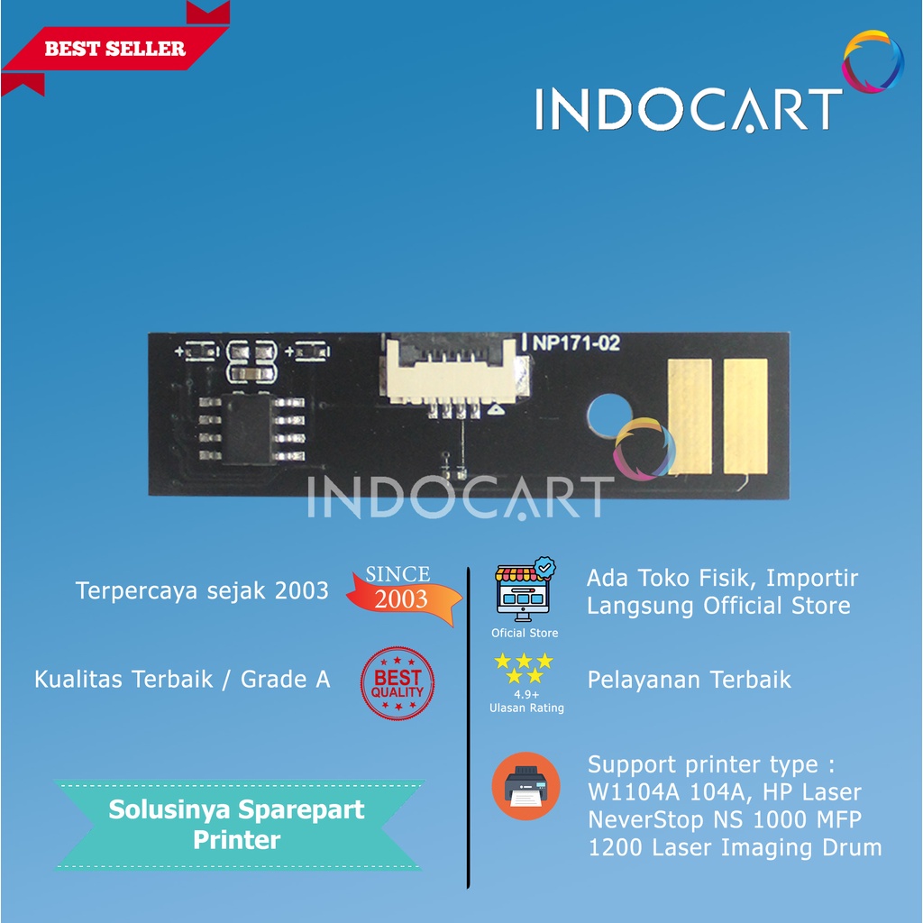 Chip W1104A 104A-HP Laser NeverStop NS 1000 MFP 1200-Drum-20K