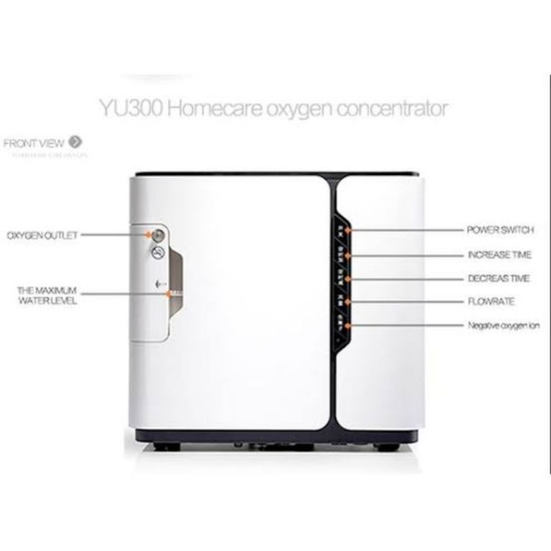 [Saucezhan]Yuwell YU-300 Oxygen Concentrator