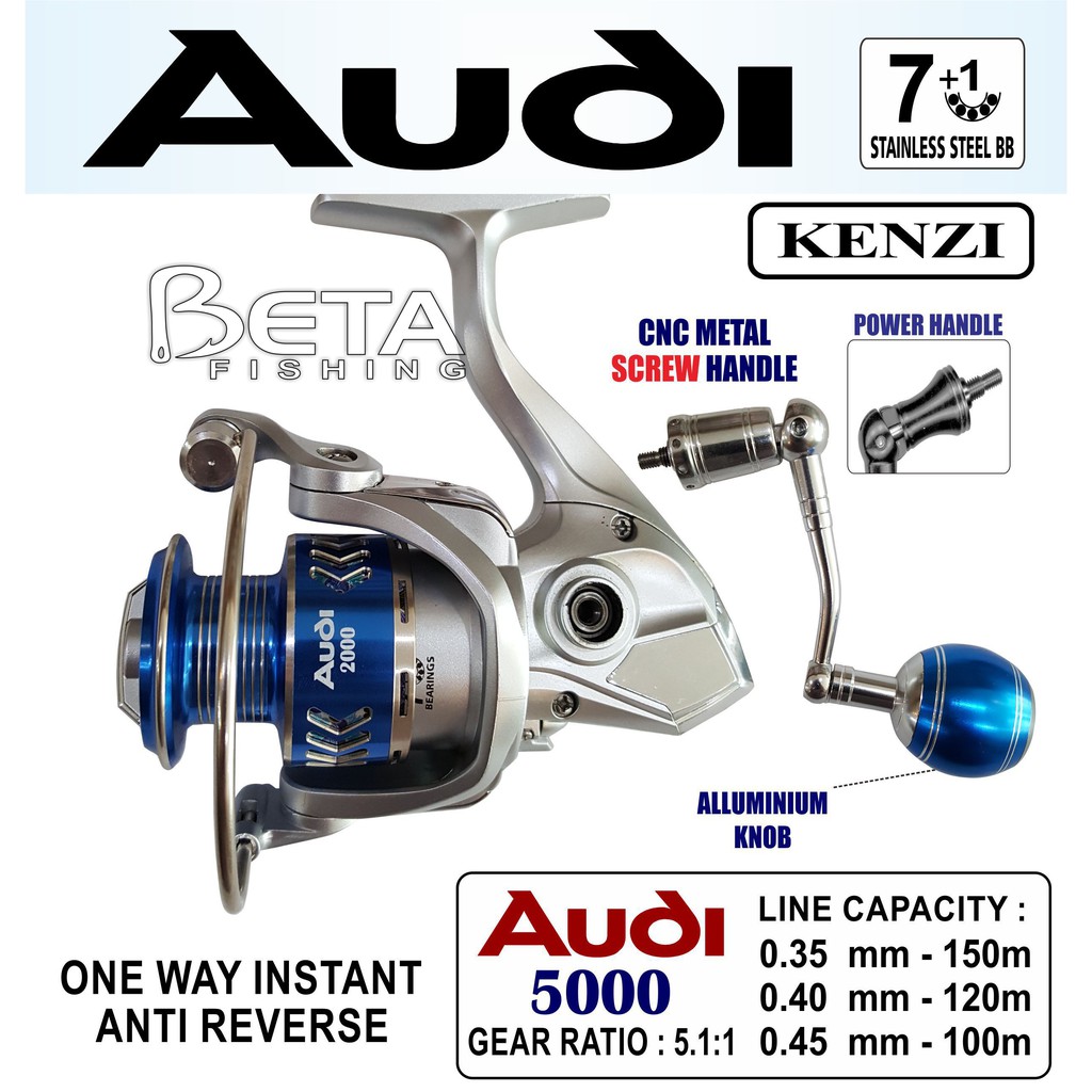 REEL KENZI AUDI 5000