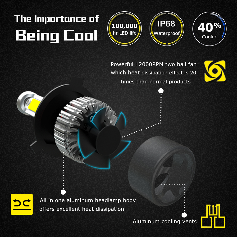 NOVSIGHT A500-S2 LED Headlight Bulbs Super Bright Fog Light/H4/H7 9000LM 72W 3 Years Warranty