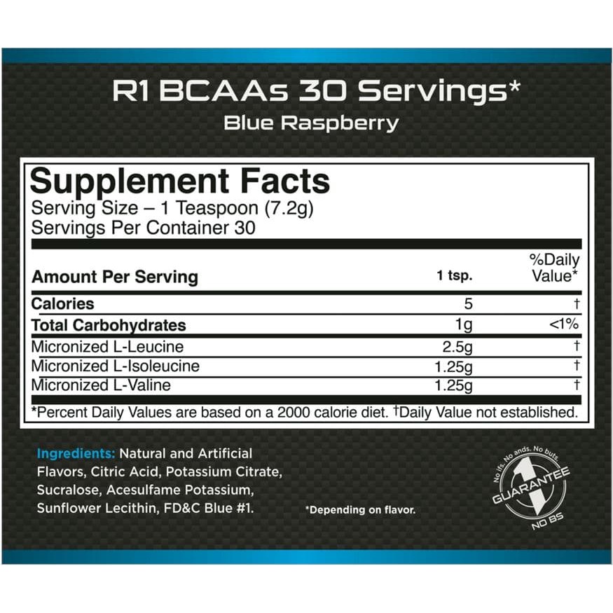 Rule 1 BCAA 30 Serving Rule One R1 Bcaa