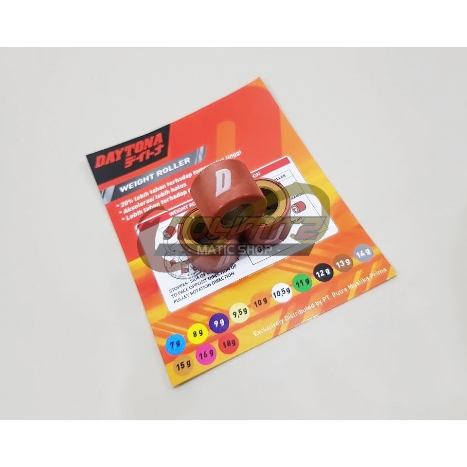Roller Daytona Racing ADV PCX Vario 125 150 160 Spin NEW Genio Beat Deluxe Scoopy 2020