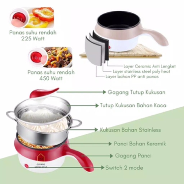 PANCI ELEKTRIK MULTIFUNGSI - ALAT MASAK ELECTRICK FRYING