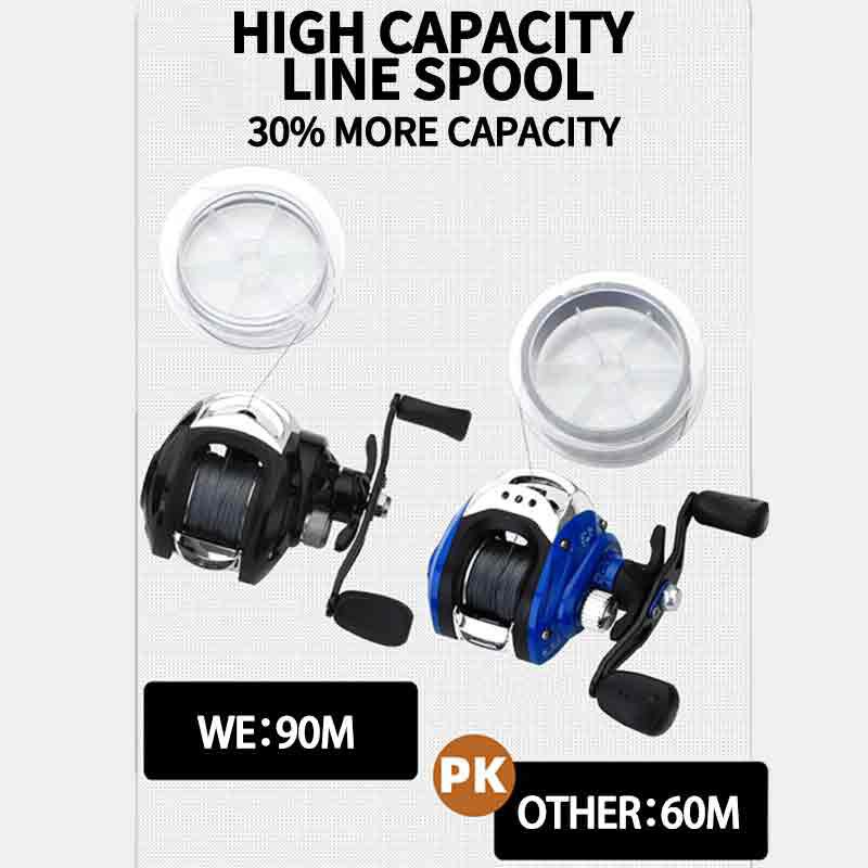 Fishing Reel / Penggulung Senar Pancing 17 + 1bb Bahan Full Metal Kecepatan Tinggi 8kg Max Drag Power