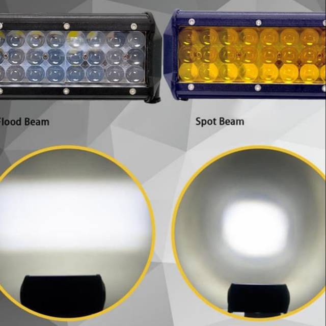 LAMPU SOROT TEMBAK  LEDBAR 72 WATT18 CM OFFROAD  FOGLAMP