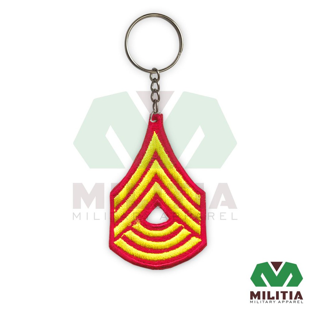 Gantungan Kunci Sevron Bordir AKMIL Akademi Militer Taruna AKPOL