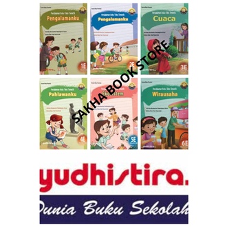 BUKU SOAL PENDALAMAN TEKS TEMATIK PBT SD KELAS 1E 2E 3E 4E 5E 6E K2013