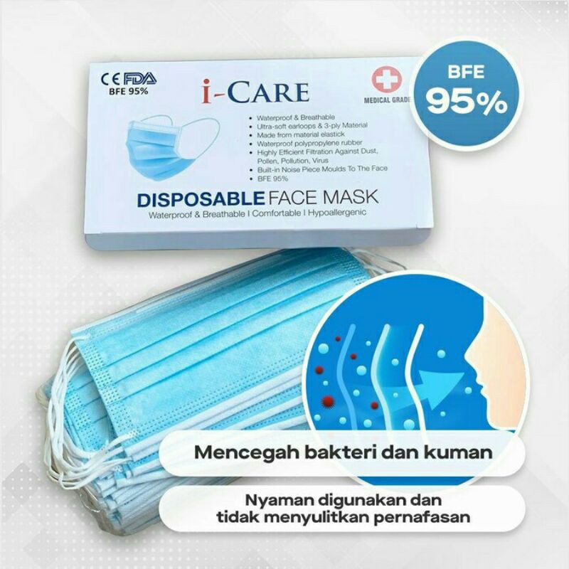 Masker 3ply isi 50pcs  I-Care Kemenkes  i-care Biru Putih Embos Biru