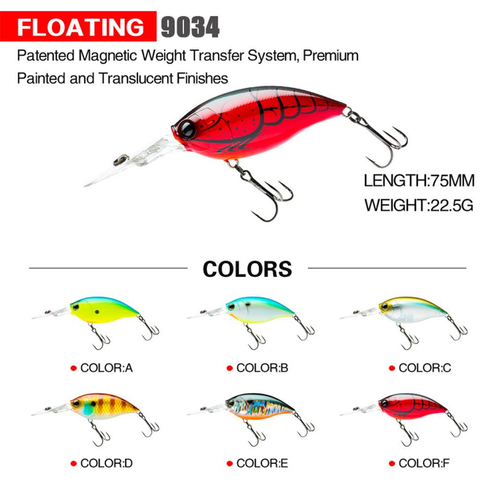 TOP Top Water Bass Tackle 70mm 21g/75mm 22.5g floating Fishing Lures Double Hooks Fish Popper 3D Eyes Wobblers Hard Plastic Bait