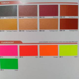Cat Mobil Suzuka Epoxy 1kg Kaleng Murah luar jawa hanya Cat Mobil Suzuka Epoxy 1kg Kaleng Murah luar jawa hanya