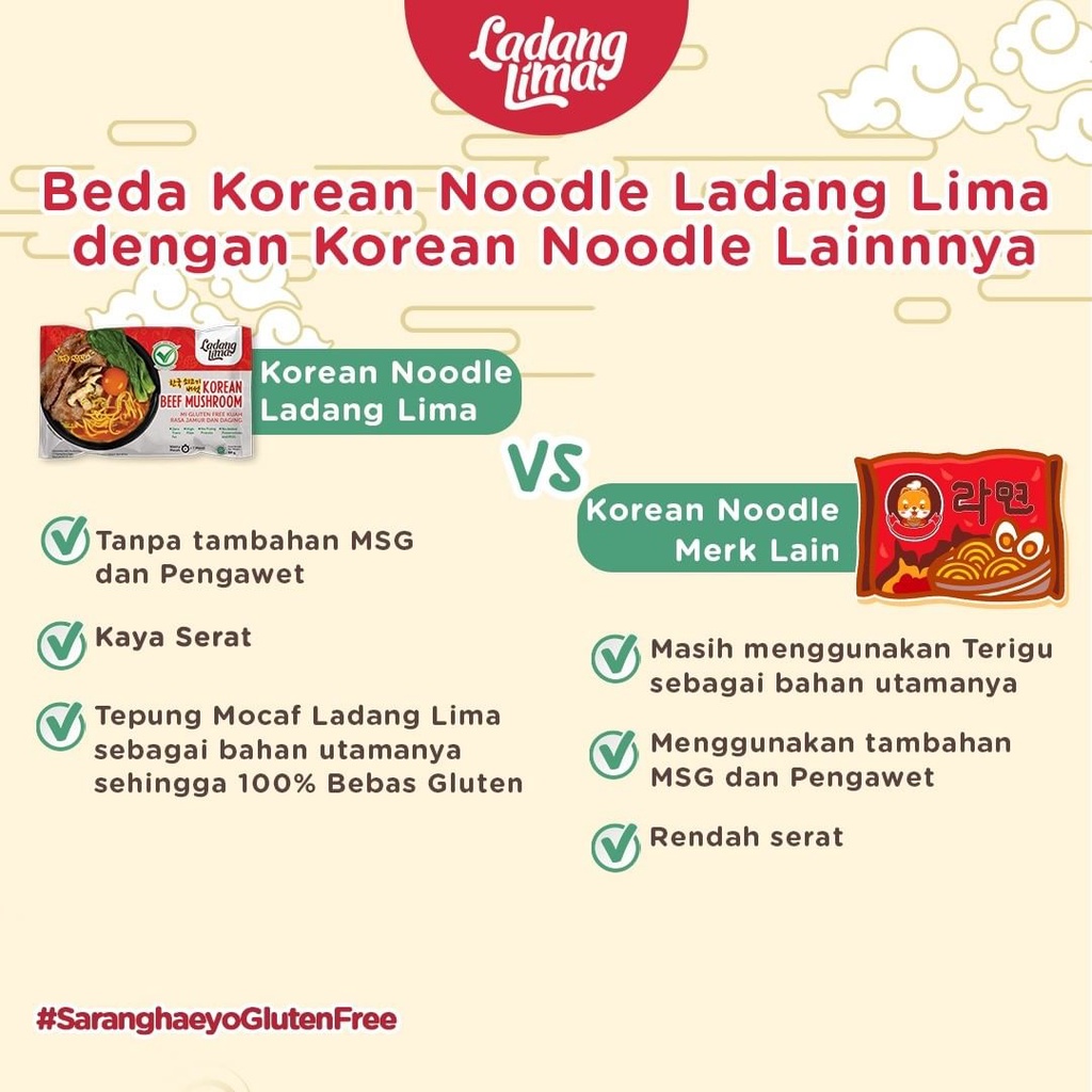 LADANG LIMA Korea Beef Mushroom 94 g Halal |  Mie Gluten Free