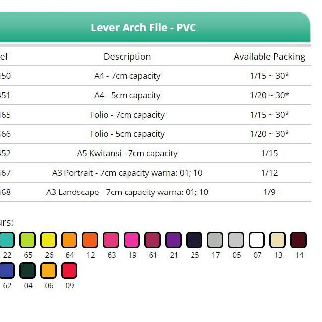 

Hot!! Ordner Bantex 1465 Folio 7cm Capacity