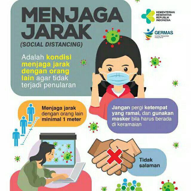 Gambar Karikatur Jaga Jarak Dan Hindari Kerumunan Gambar Karikatur Jaga Jarak Dan Hindari Kerumunan