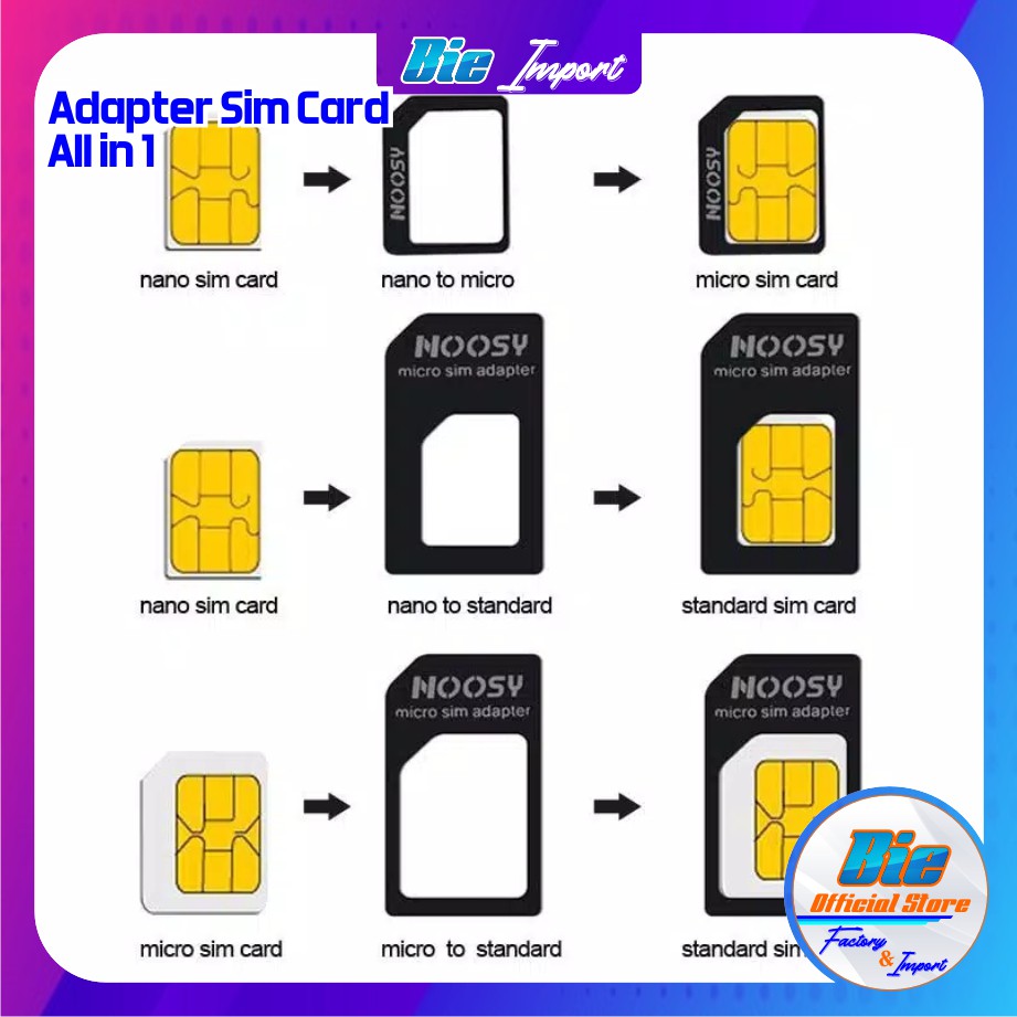 Adapter Sim Card All in 1 Set Premium Quality