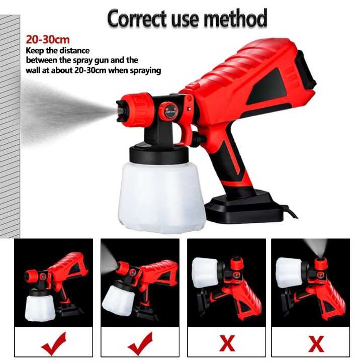 COD Pistol Semprot Cat Dinding Electric Spray Gun 750W Pestisida High Power Spray Gun