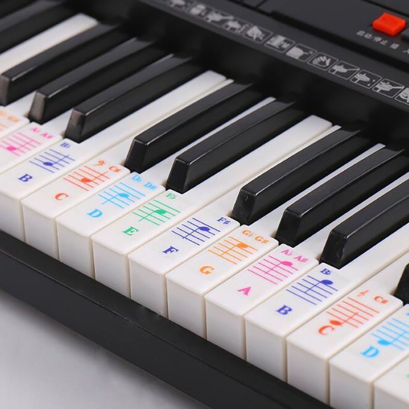 Stiker Tuts Piano / Keyboard Gulung Transparan Motif Huruf