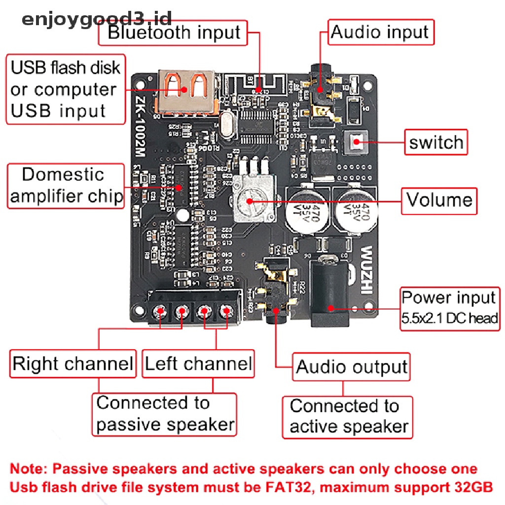 [id] ZK-1002M 100W+100W Bluetooth 5.0 Power Audio Amplifier Board Stereo Amplificador [dd]