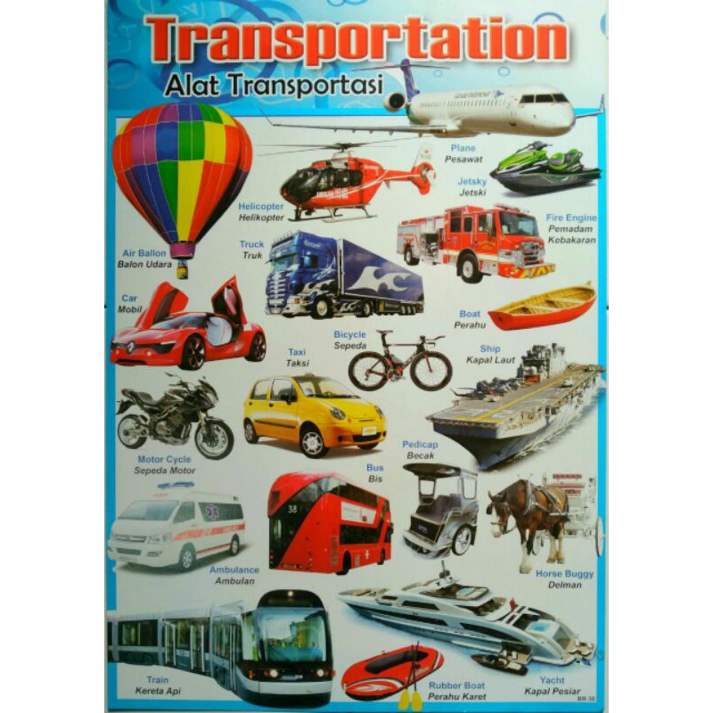 POSTER ANAK EDUKASI ALAT TRANSPORTASI