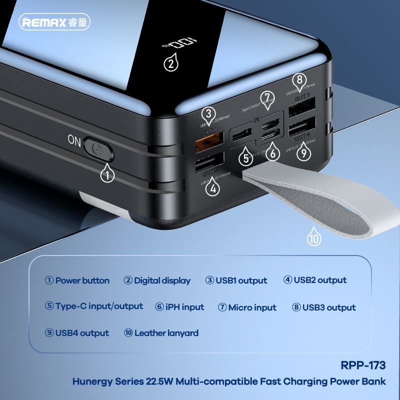 REMAX RPP-173 HUNERGY SERIES - 60000mAh Fast Charging Powerbank 22.5W - Powerbank Kapasitas Super Besar Untuk Smartphone dan Lainnya