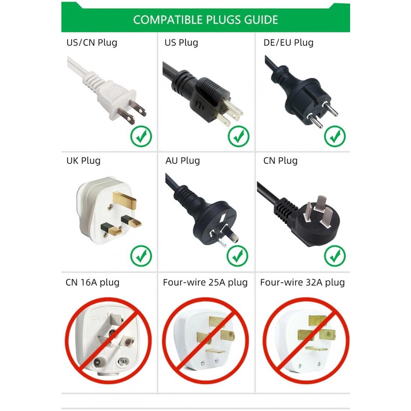 Adaptor Colokan AU US UK ke EU Plug 16A