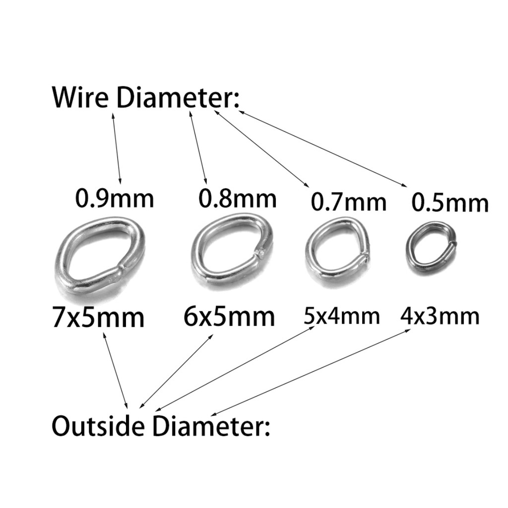 Ring Pengait Model Tutup Oval Harga/10-25gr