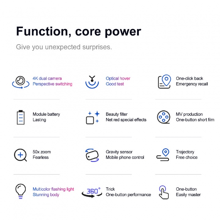 281 YL S88 - Mini Drone 4K HD Dual Camera Optical Quadcopter