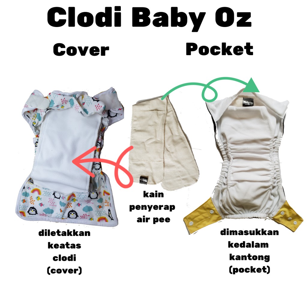 Clodi cover Onesize Baby Oz set insert Diaper Newborn- toddler motif karakter
