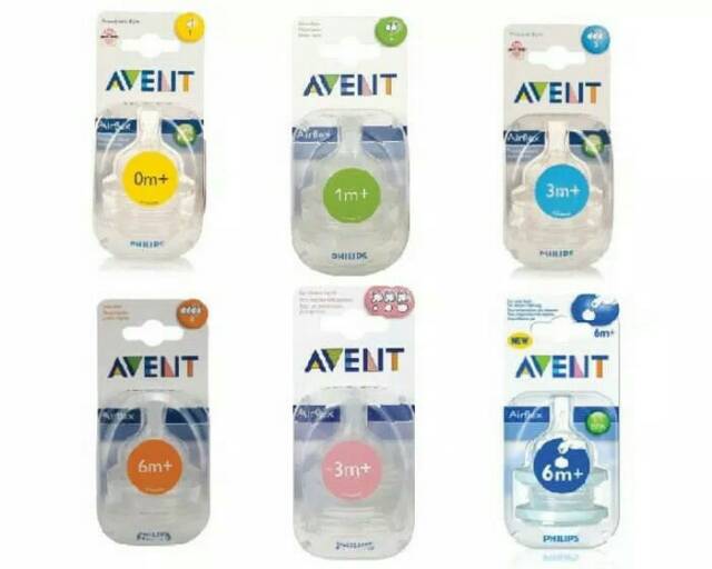 Philips Avent Classic Teat / Dot Classic Anti Colic Wide Neck Isi 2 pcs