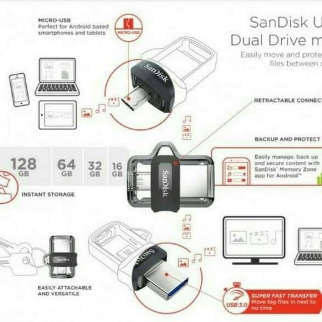 OTG SANDISK ULTRA FLASHDISK DUAL DRIVE USB 3.0 16 GB FOR ANDROID MICRO