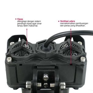 LAMPU TEMBAK LUMINOSLED MINI PROJECTOR SQL 3 MATA Q9 LASER HI LOW 37W