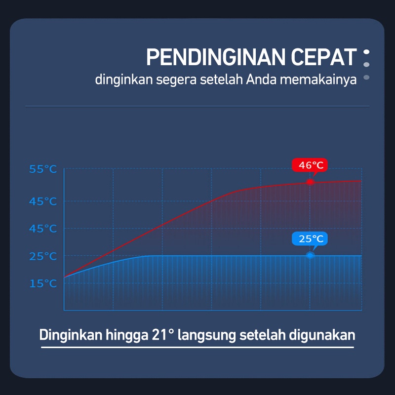 mukava Artefak pendingin semikonduktor ponsel, radiator ponsel pengisian nirkabel dengan cepat mendingin